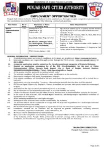 Punjab Police jobs 2024