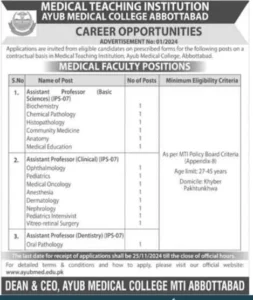 Latest Jobs In Ayub medical Collage Jobs 2024