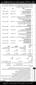 FC Balochistan Jobs 2024 Advertisement