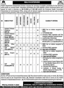 Health Department Balochistan Jobs 2024 Advertisement